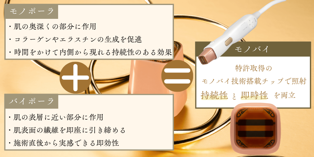 デンシティ
