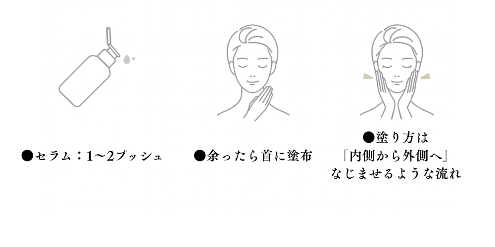 ご使用方法イメージ画像