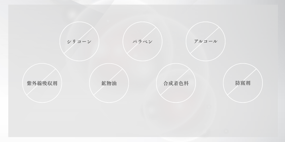 メンズスキンローション特徴画像