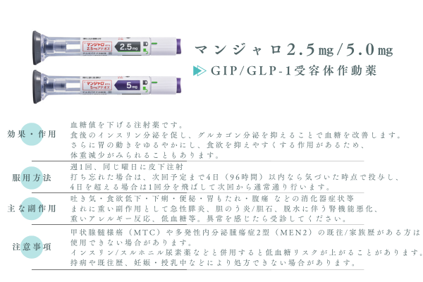 お薬の説明HP用 (1)